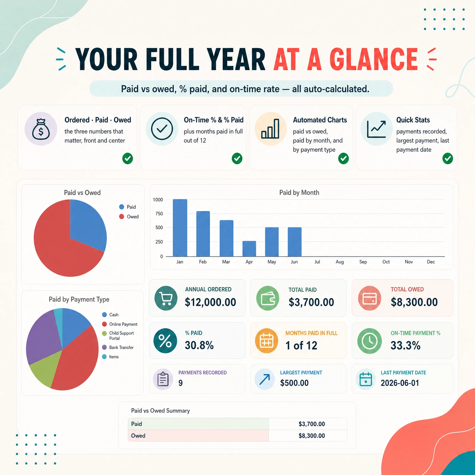 Child Support Payment Tracker — view 3