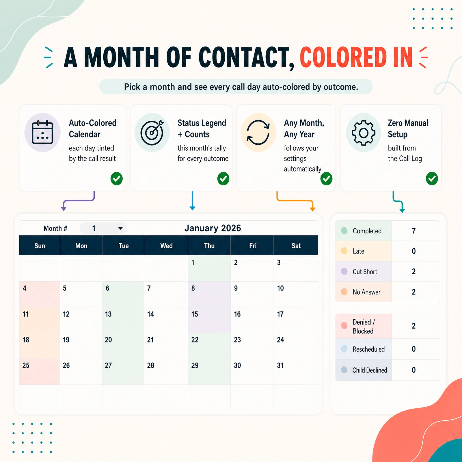 Custody Communication Log — view 4