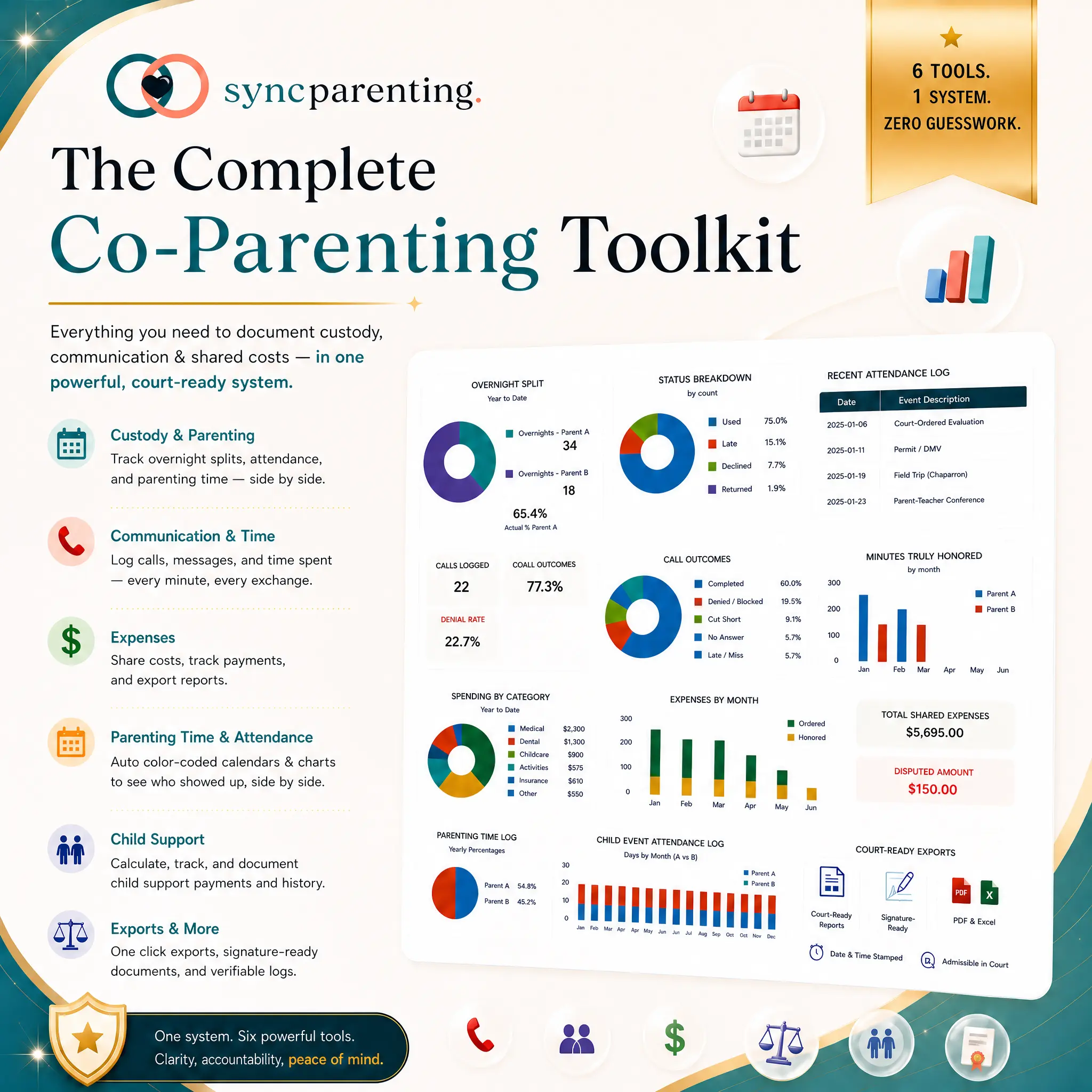 Complete Co-Parenting Toolkit preview