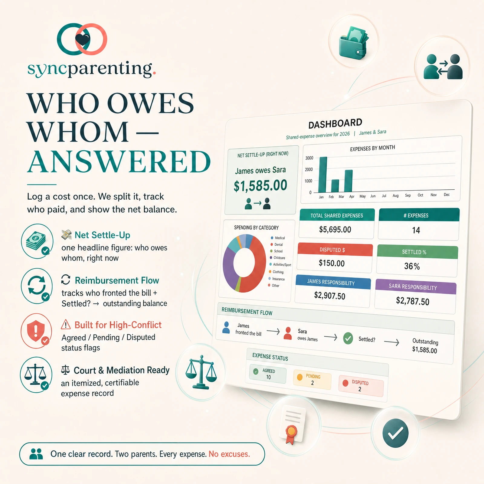 Co-Parenting Expense Tracker